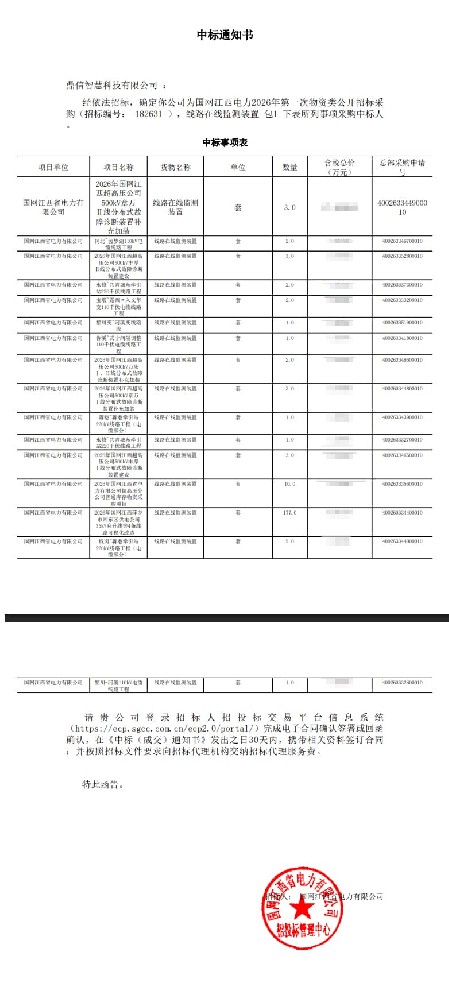 2026年02月25日 成功中標為國網(wǎng)江西電力有限公司采購項目  線路在線監(jiān)測裝置
