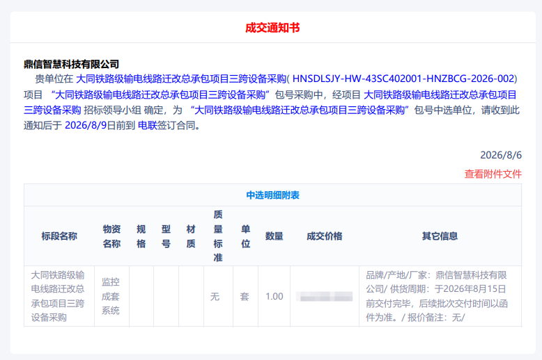 2026年08月06日 成功中標為中國能源建設集團湖南省電力設計院有限公司采購項目  監控成套系統