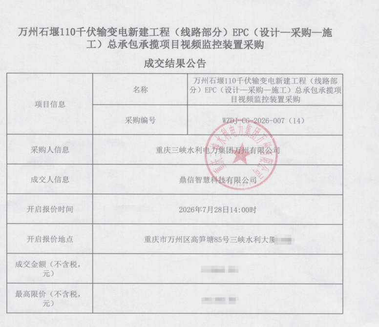 2026年07月28日 成功中標為重慶三峽水利電力集團萬州有限公司采購項目 視頻監控裝置