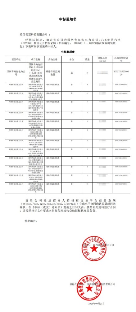 2026年09月21日 成功中標為國網青海省電力公司采購項目 線路在線監測裝置