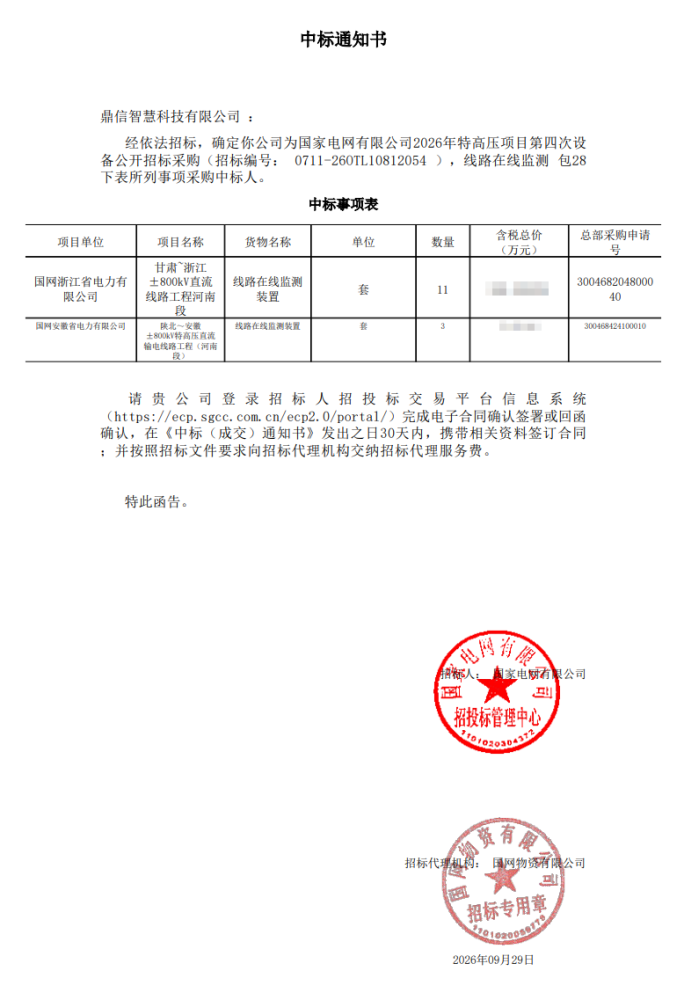 2026年09月29日 成功中標(biāo)為國家電網(wǎng)有限公司采購項目 ?線路在線監(jiān)測裝置（舞動）